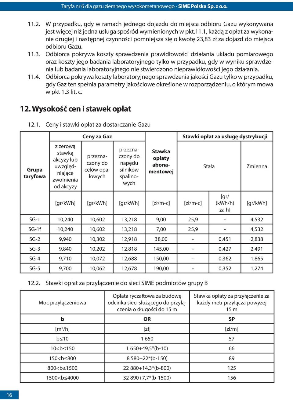 nie stwierdzono nieprawidłowości jego działania. 11.4.