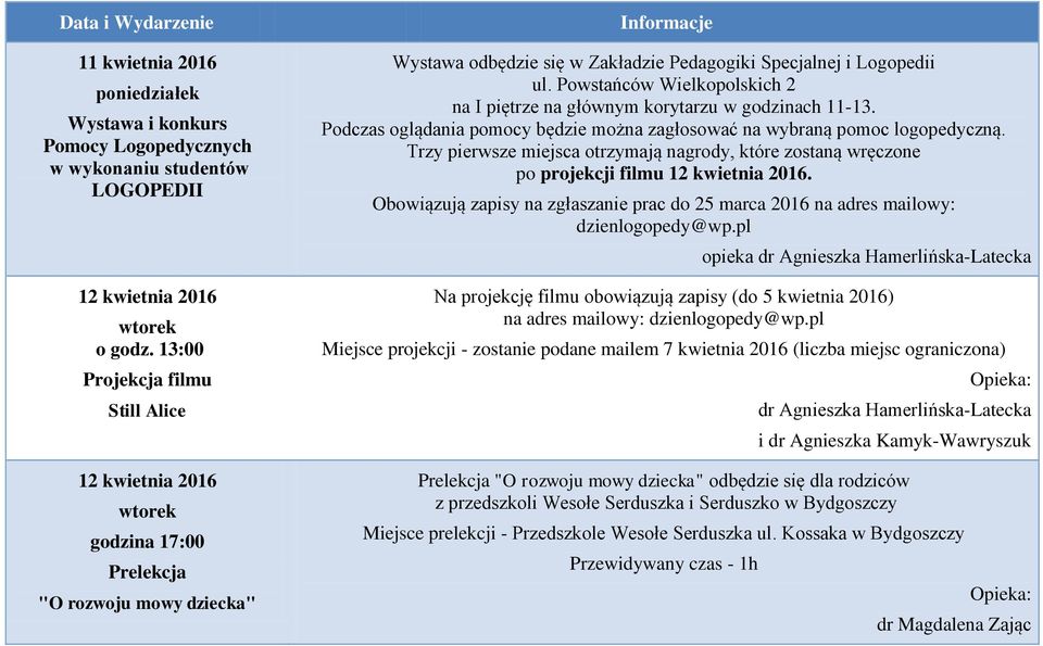 Powstańców Wielkopolskich 2 na I piętrze na głównym korytarzu w godzinach 11-13. Podczas oglądania pomocy będzie można zagłosować na wybraną pomoc logopedyczną.