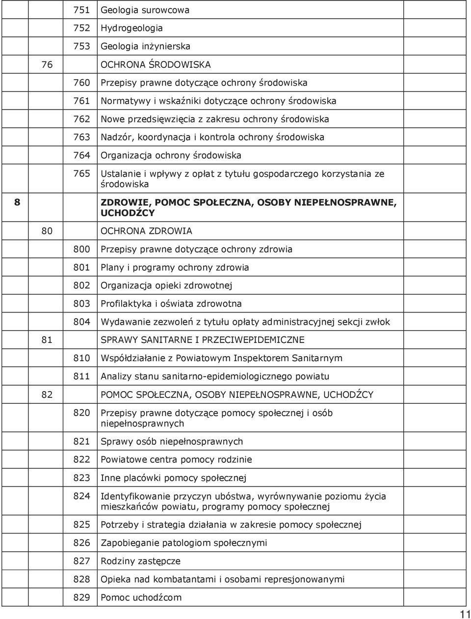 korzystania ze środowiska 8 ZDROWIE, POMOC SPOŁECZNA, OSOBY NIEPEŁNOSPRAWNE, UCHODŹCY 80 OCHRONA ZDROWIA 800 Przepisy prawne dotyczące ochrony zdrowia 801 Plany i programy ochrony zdrowia 802