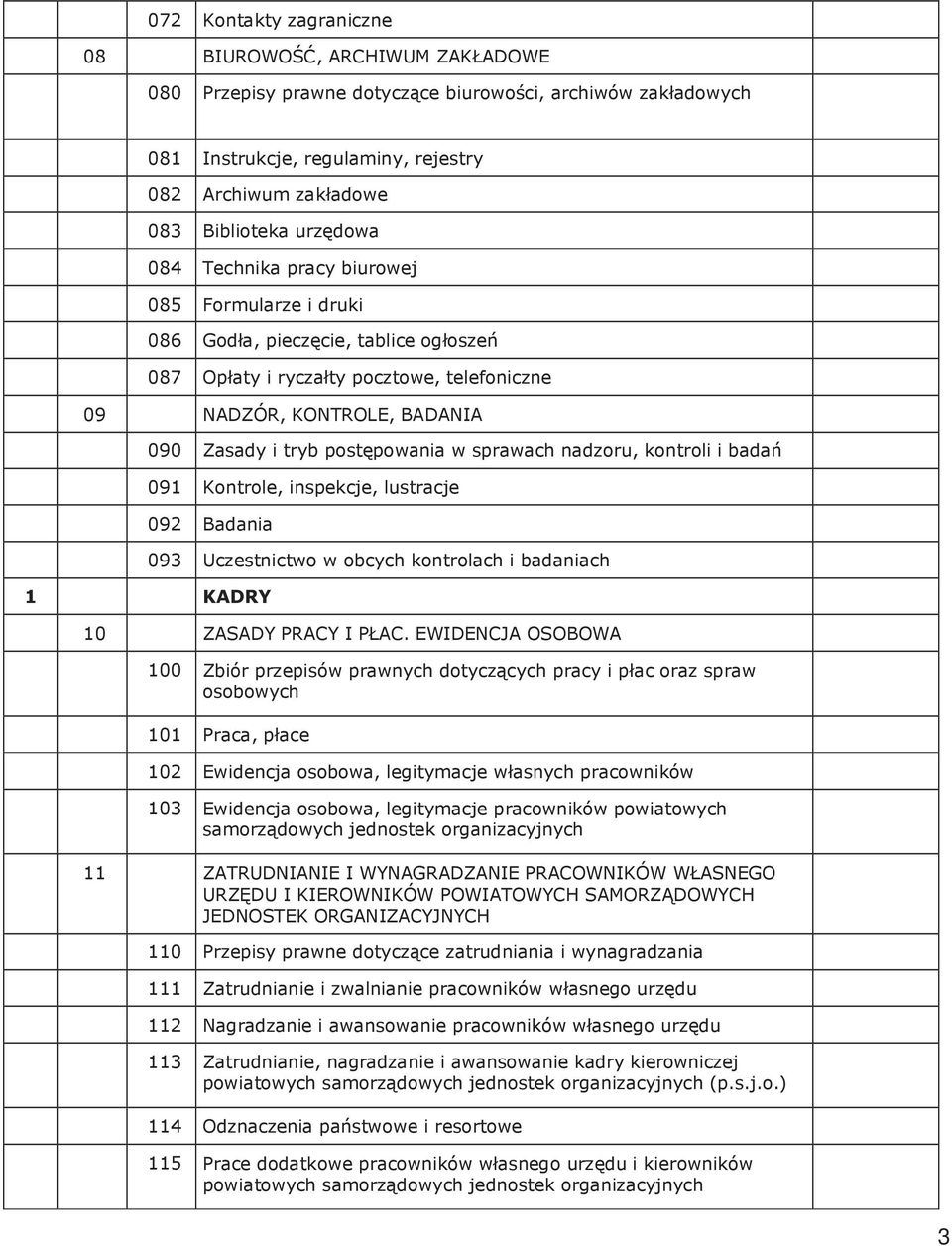 postępowania w sprawach nadzoru, kontroli i badań 091 Kontrole, inspekcje, lustracje 092 Badania 1 KADRY 093 Uczestnictwo w obcych kontrolach i badaniach 10 ZASADY PRACY I PŁAC.