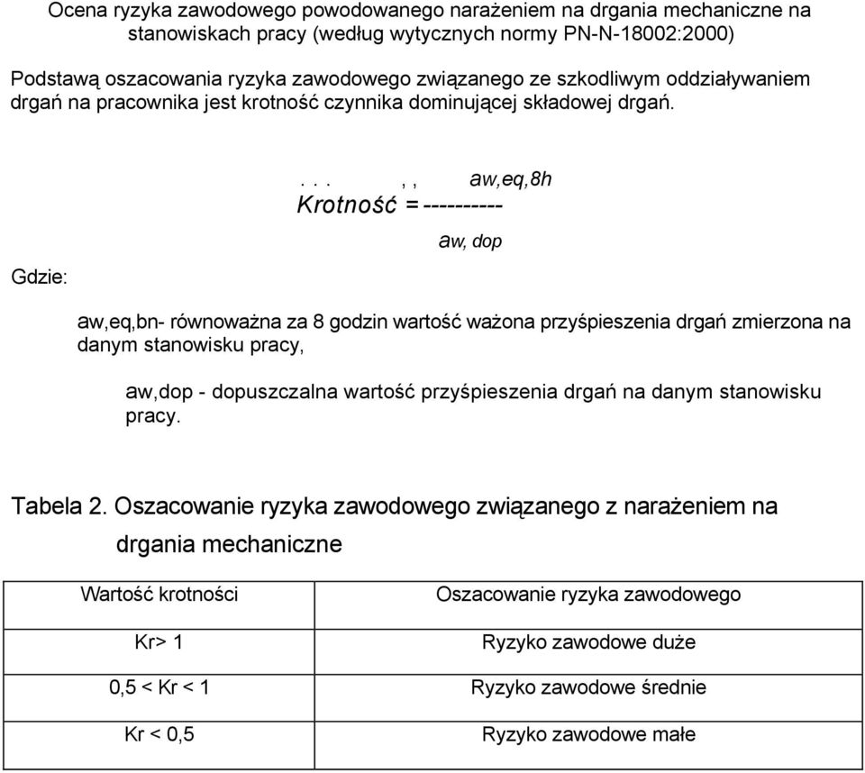 ..,, aw,eq,8h Krotność = ---------- aw, dop aw,eq,bn- równoważna za 8 godzin wartość ważona przyśpieszenia drgań zmierzona na danym stanowisku pracy, aw,dop - dopuszczalna wartość