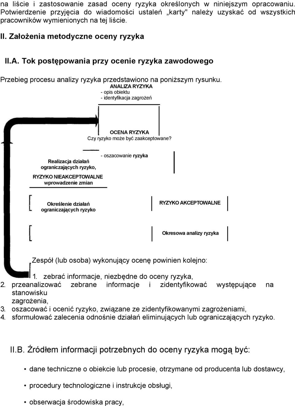 Tok postępowania przy ocenie ryzyka zawodowego Przebieg procesu analizy ryzyka przedstawiono na poniższym rysunku.