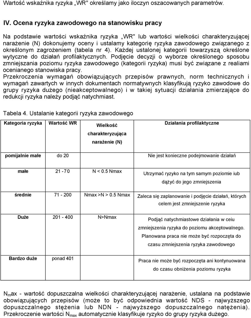 związanego z określonym zagrożeniem (tabela nr 4). Każdej ustalonej kategorii towarzyszą określone wytyczne do działań profilaktycznych.