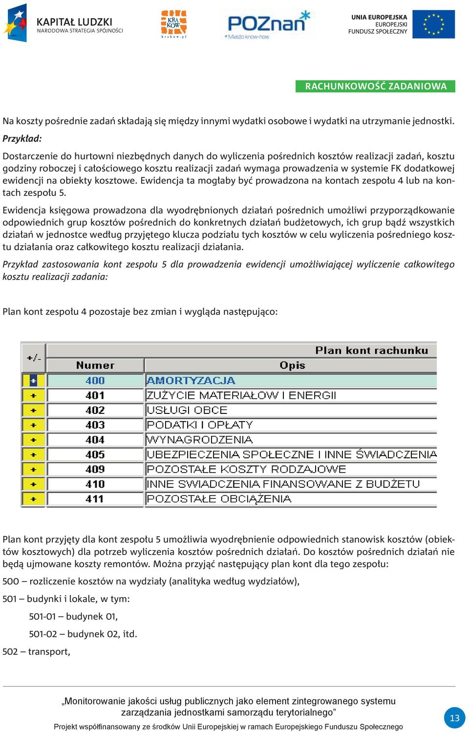 FK dodatkowej ewidencji na obiekty kosztowe. Ewidencja ta mogłaby być prowadzona na kontach zespołu 4 lub na kontach zespołu 5.