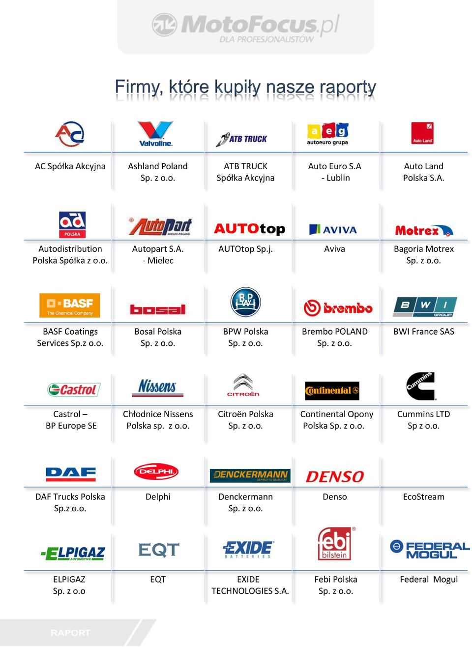 z o.o. Citroën Polska Continental Opony Polska Cummins LTD Sp z o.o. DAF Trucks Polska Sp.z o.o. Delphi Denckermann Denso EcoStream ELPIGAZ Sp.
