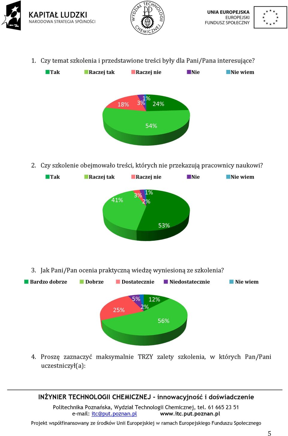 Czy szkolenie obejmowało treści, których nie przekazują pracownicy naukowi?