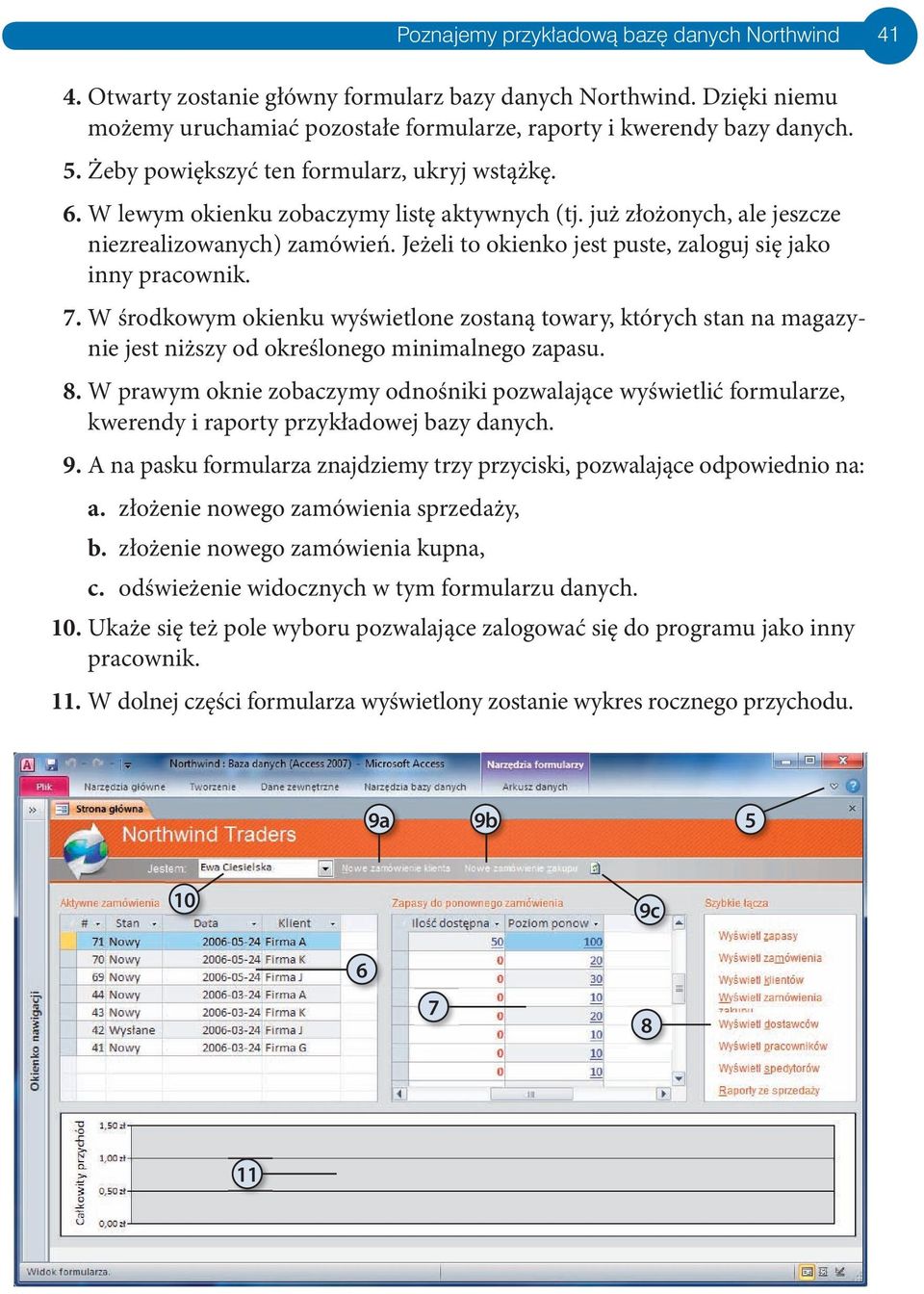 Jeżel to okenko jest puste, zaloguj sę jako nny pracownk. 7. W środkowym okenku wyśwetlone zostaną towary, których stan na magazyne jest nższy od określonego mnmalnego zapasu. 8.