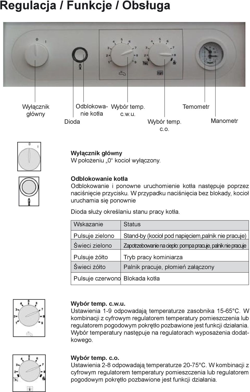 W przypadku naciśnięcia bez blokady, kocioł uruchamia się ponownie Dioda służy określaniu stanu pracy kotła.