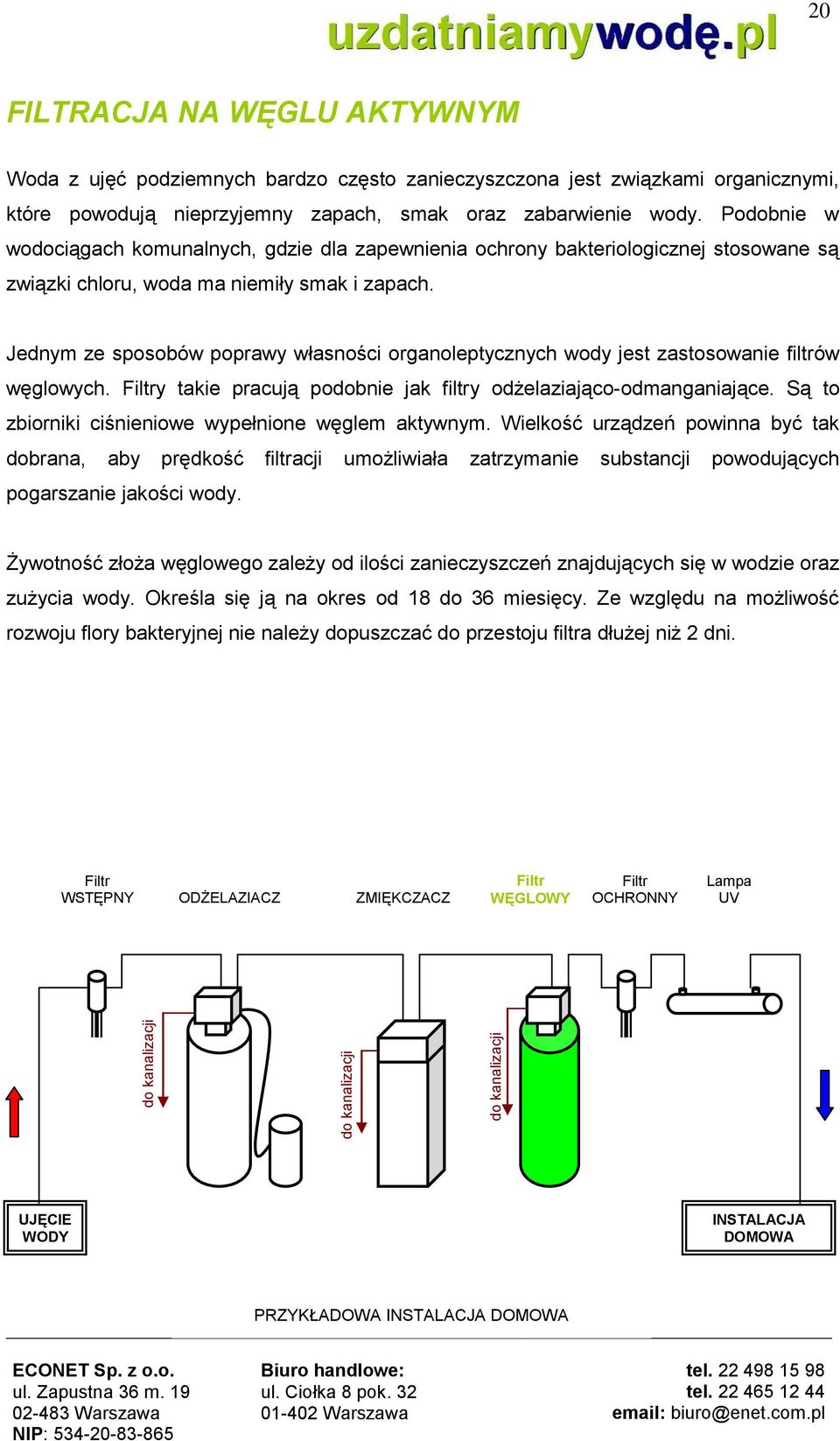 Jednym ze sposobów poprawy własności organoleptycznych wody jest zastosowanie filtrów węglowych. Filtry takie pracują podobnie jak filtry odżelaziająco-odmanganiające.