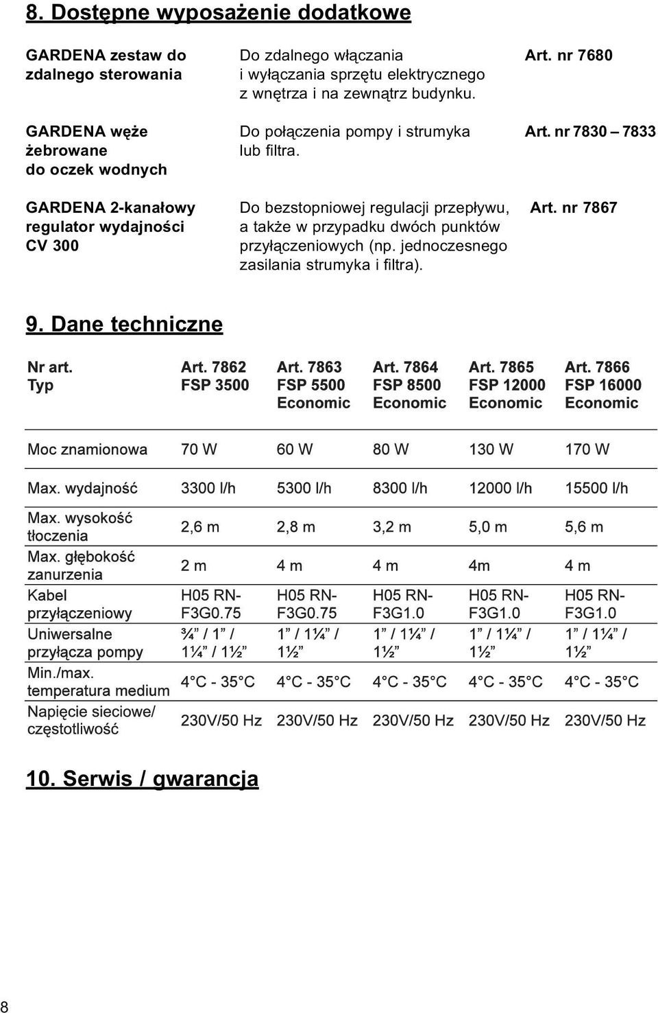 nr 7867 regulator wydajności a także w przypadku dwóch punktów CV 300 przyłączeniowych (np. jednoczesnego zasilania strumyka i filtra). 9. Dane techniczne 10.