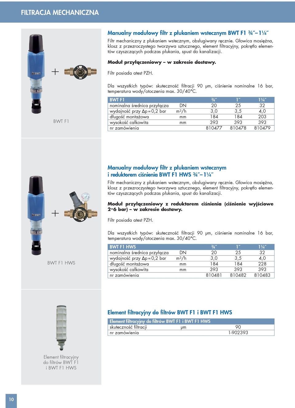 Filtr posiada atest PZH. Dla wszystkich typów: skuteczność filtracji 90 µm, ciśnienie nominalne 16 bar, temperatura wody/otoczenia max. 30/40 C.