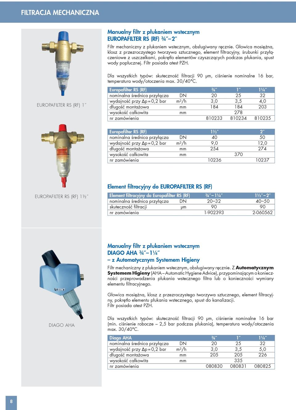 Filtr posiada atest PZH. Dla wszystkich typów: skuteczność filtracji 90 µm, ciśnienie nominalne 16 bar, temperatura wody/otoczenia max. 30/40 C.