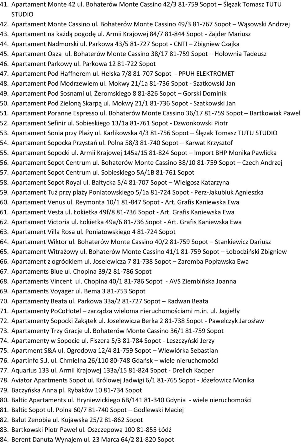 Bohaterów Monte Cassino 38/17 81-759 Sopot Hołownia Tadeusz 46. Apartament Parkowy ul. Parkowa 12 81-722 Sopot 47. Apartament Pod Haffnerem ul. Helska 7/8 81-707 Sopot - PPUH ELEKTROMET 48.