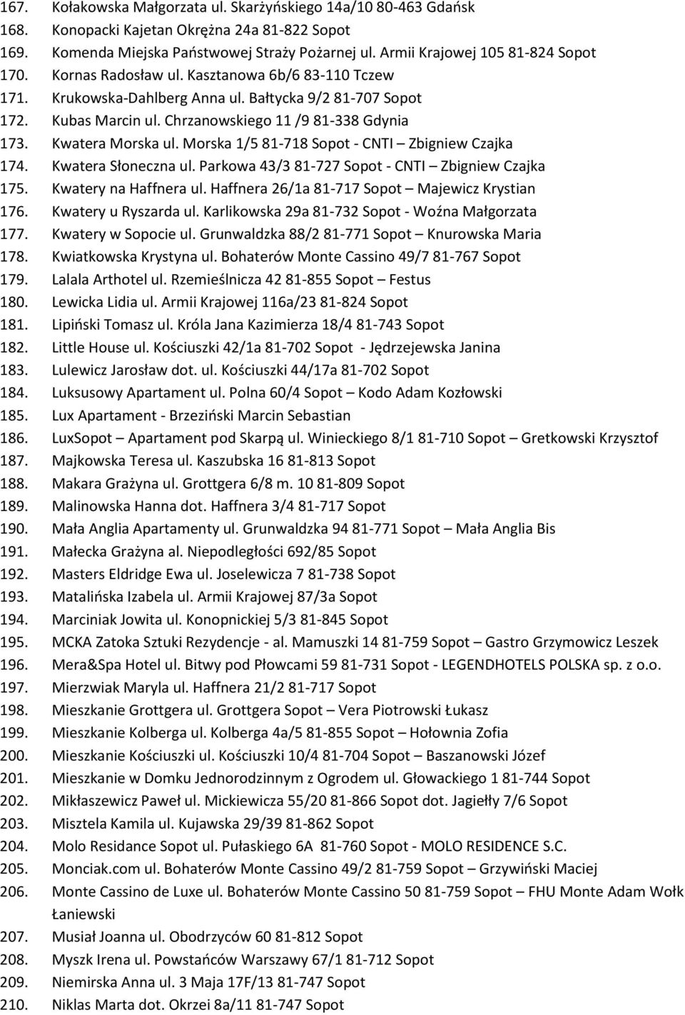 Chrzanowskiego 11 /9 81-338 Gdynia 173. Kwatera Morska ul. Morska 1/5 81-718 Sopot - CNTI Zbigniew Czajka 174. Kwatera Słoneczna ul. Parkowa 43/3 81-727 Sopot - CNTI Zbigniew Czajka 175.