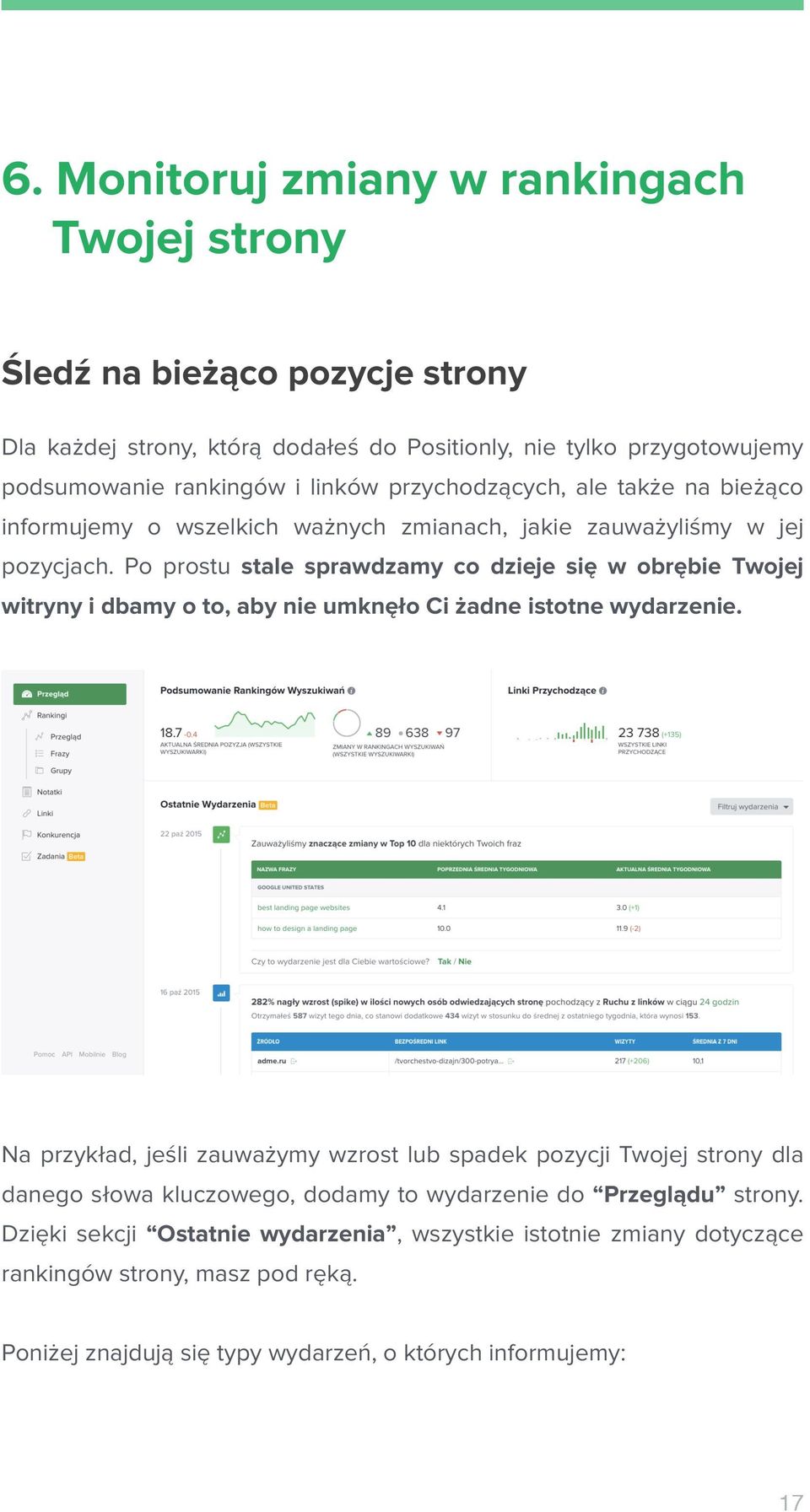 Po prostu stale sprawdzamy co dzieje się w obrębie Twojej witryny i dbamy o to, aby nie umknęło Ci żadne istotne wydarzenie.