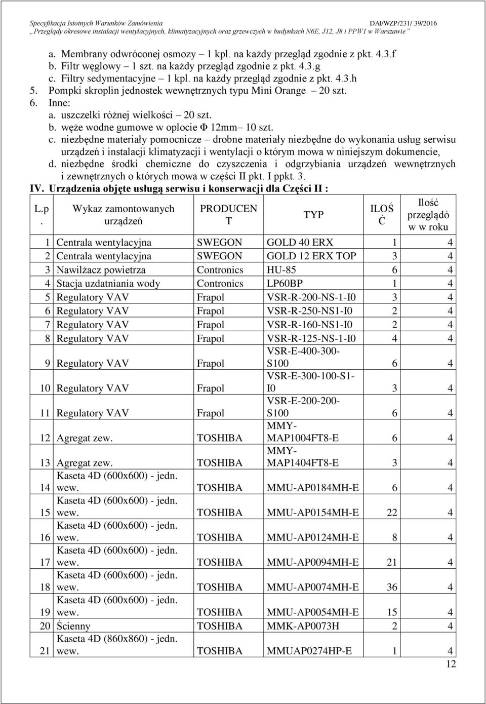 c. niezbędne materiały pomocnicze drobne materiały niezbędne do wykonania usług serwisu urządzeń i instalacji klimatyzacji i wentylacji o którym mowa w niniejszym dokumencie, d.