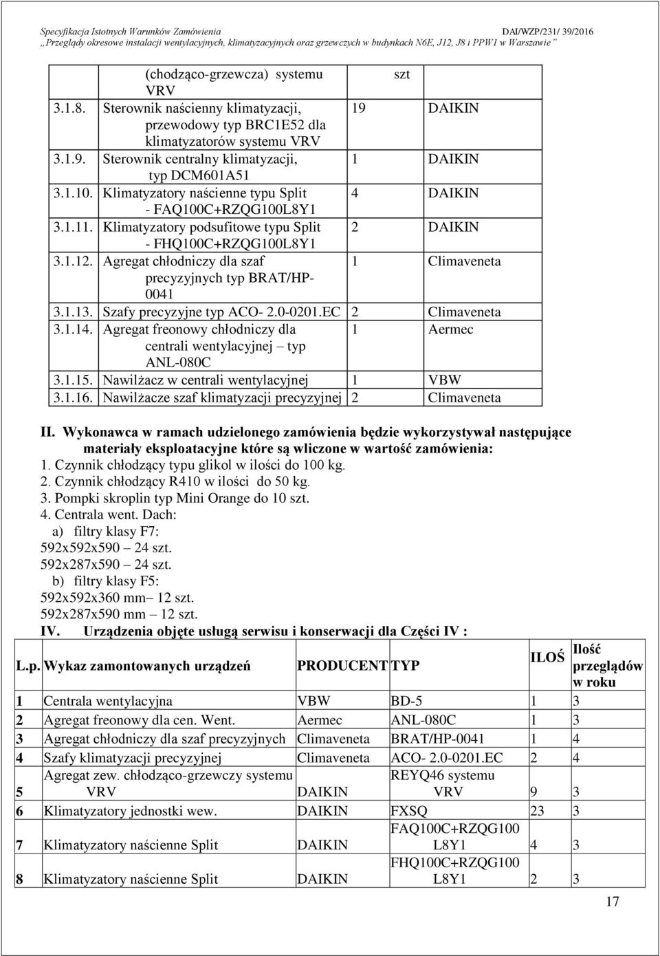 Agregat chłodniczy dla szaf 1 Climaveneta precyzyjnych typ BRAT/HP- 0041 3.1.13. Szafy precyzyjne typ ACO- 2.0-0201.EC 2 Climaveneta 3.1.14.