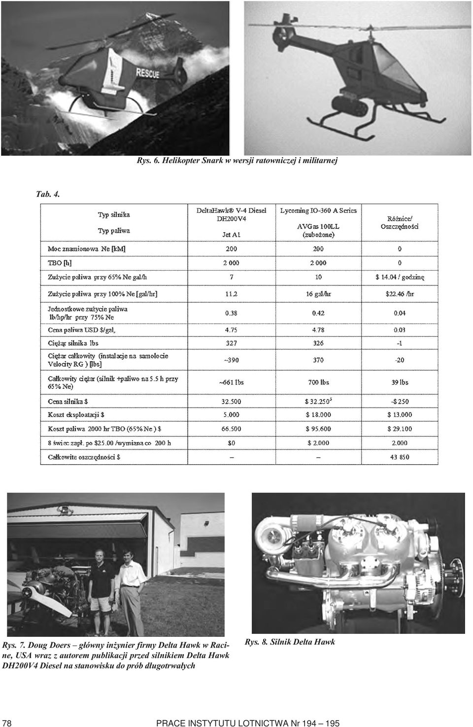 publikacji przed silnikiem Delta Hawk DH200V4 Diesel na stanowisku do prób