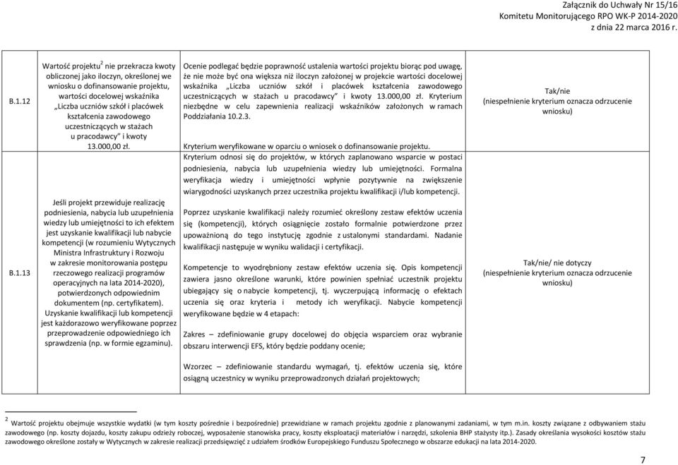 Jeśli projekt przewiduje realizację podniesienia, nabycia lub uzupełnienia wiedzy lub umiejętności to ich efektem jest uzyskanie kwalifikacji lub nabycie kompetencji (w rozumieniu Wytycznych Ministra