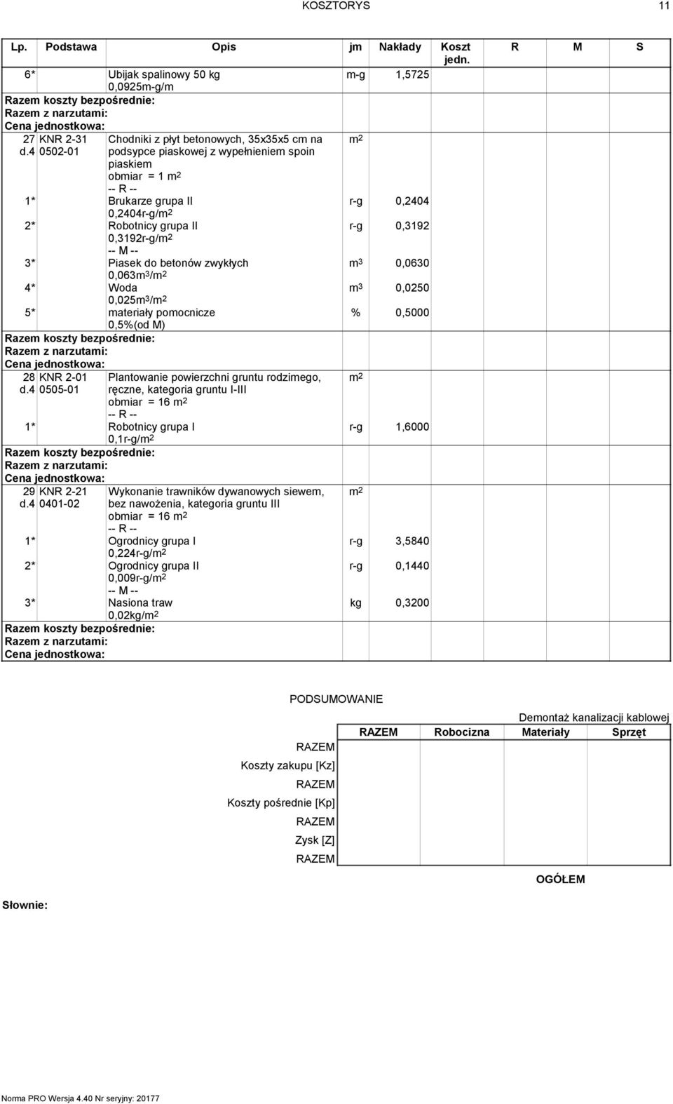 Woda 0,025m 3 /m 2 5* materiały pomocnicze % 0,5000 0,5%(od M) 28 KNR 2-01 Plantowanie powierzchni gruntu rodzimego, m 2 d.