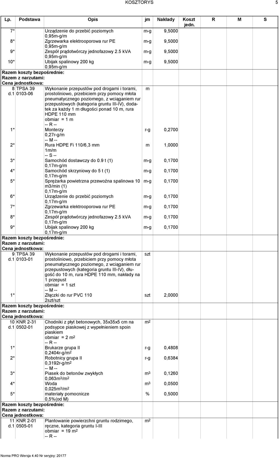 wciąganiem rur przepustowych (kategoria gruntu III-IV), dodatek za każdy 1 m długości ponad 10 m, rura HDPE 110 mm obmiar = 1 m r-g 0,2700 0,27r-g/m 2* Rura HDPE Fi 110/6,3 mm m 1,0000 1m/m 3*