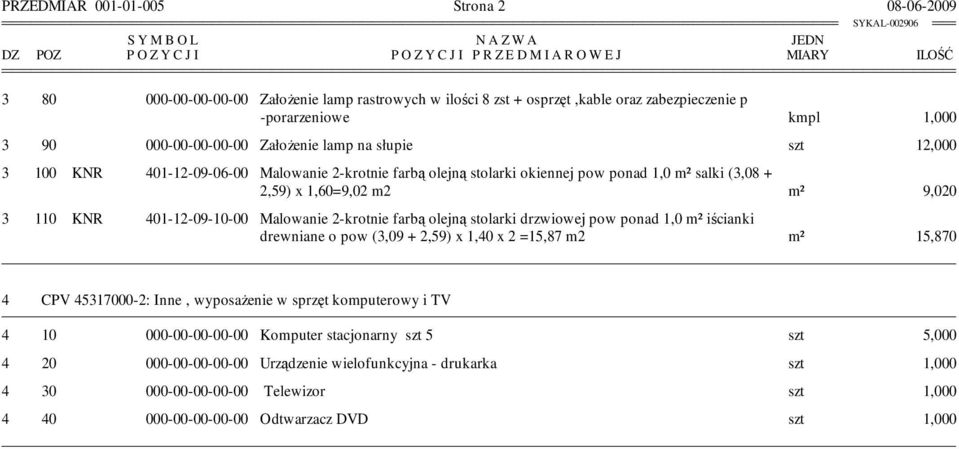 ponad 1,0 m² salki (3,08 + 2,59) x 1,60=9,02 m2 m² 9,020 3 110 KNR 401-12-09-10-00 Malowanie 2-krotnie farbą olejną stolarki drzwiowej pow ponad 1,0 m² iścianki drewniane o pow (3,09 + 2,59) x 1,40 x