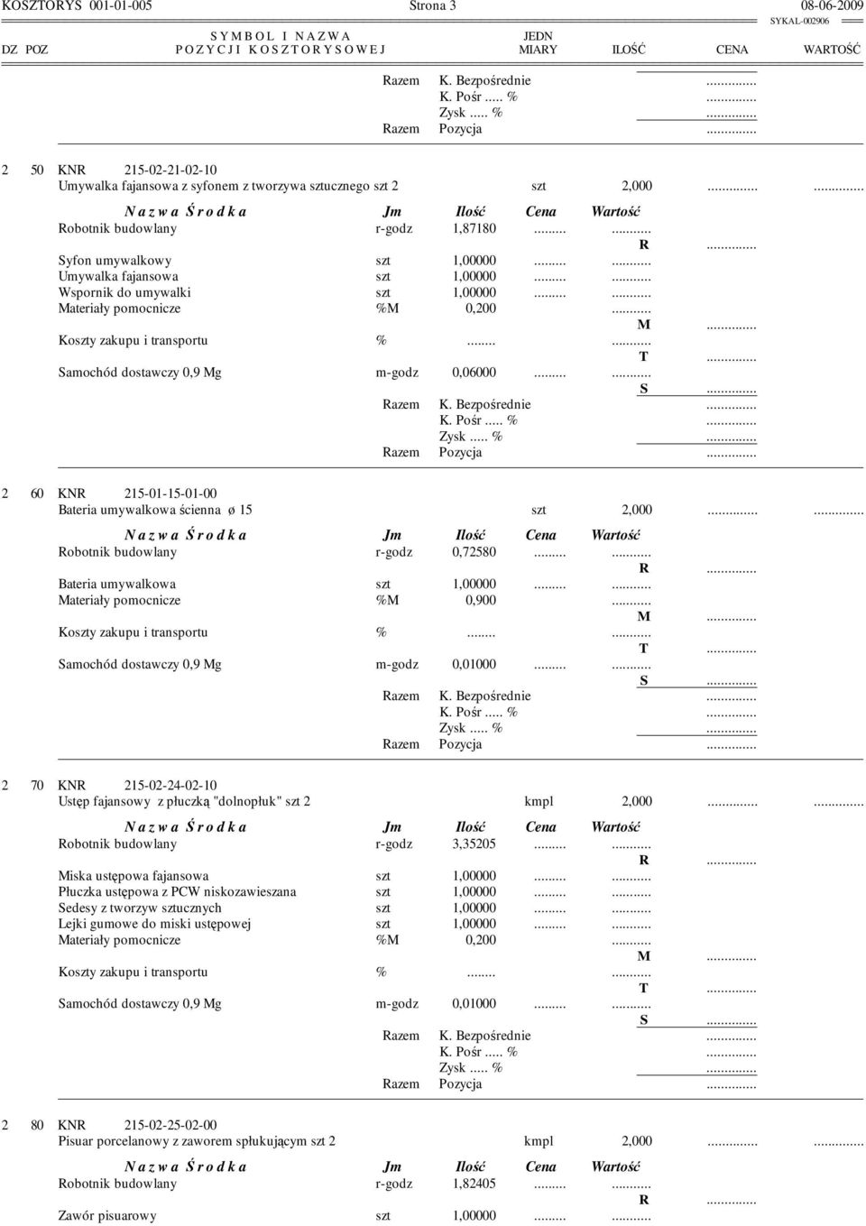 ..... Robotnik budowlany r-godz 0,72580.... Bateria umywalkowa szt 1,00000.... Materiały pomocnicze %M 0,900... Samochód dostawczy 0,9 Mg m-godz 0,01000.... S... 2 70 KNR 215-02-24-02-10 Ustęp fajansowy z płuczką "dolnopłuk" szt 2 kmpl 2,000.