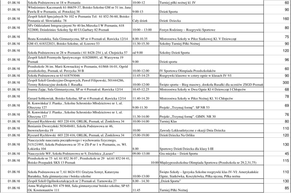 Słowiańska 78 Cały dzień Dzień Dziecka 160 SPz Oddziałami Integracyjnymi Nr 40 Im.Mieszka I W Poznaniu, 618 522800, Dziedziniec Szkolny Sp 40 Ul.