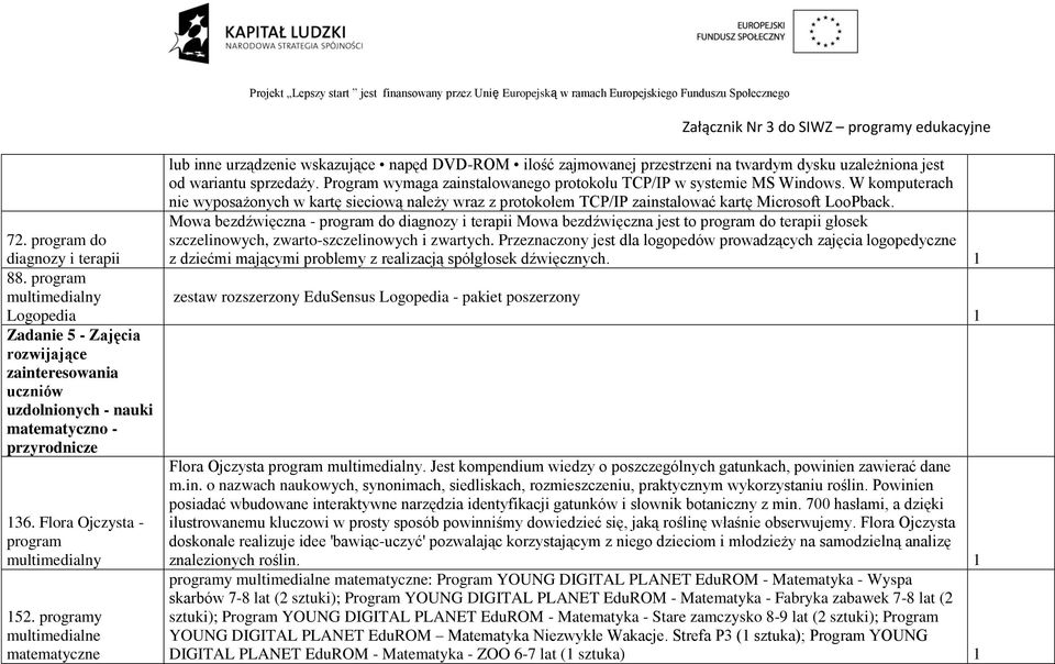 Program wymaga zainstalowanego protokołu TCP/IP w systemie MS Windows. W komputerach nie wyposażonych w kartę sieciową należy wraz z protokołem TCP/IP zainstalować kartę Microsoft LooPback.