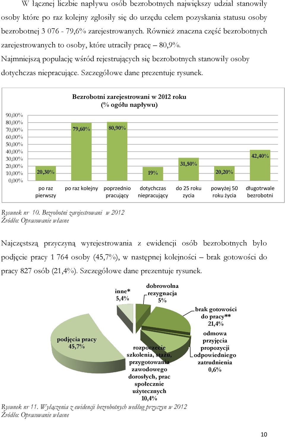 Szczegółowe dane prezentuje rysunek.