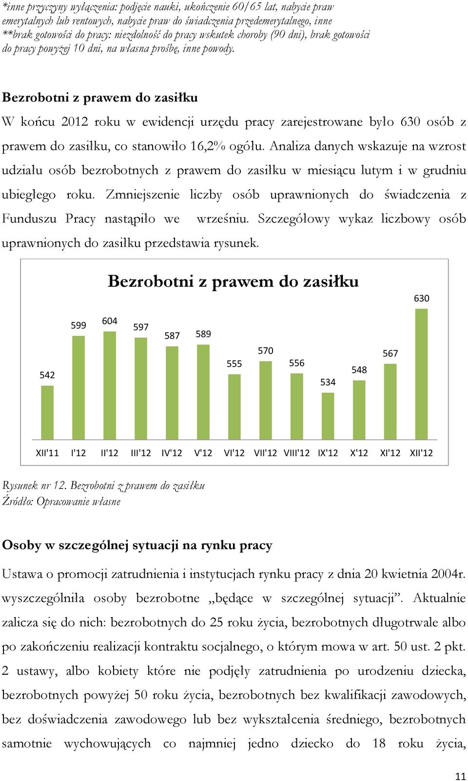 Bezrobotni z prawem do zasiłku W końcu 2012 roku w ewidencji urzędu pracy zarejestrowane było 630 osób z prawem do zasiłku, co stanowiło 16,2% ogółu.