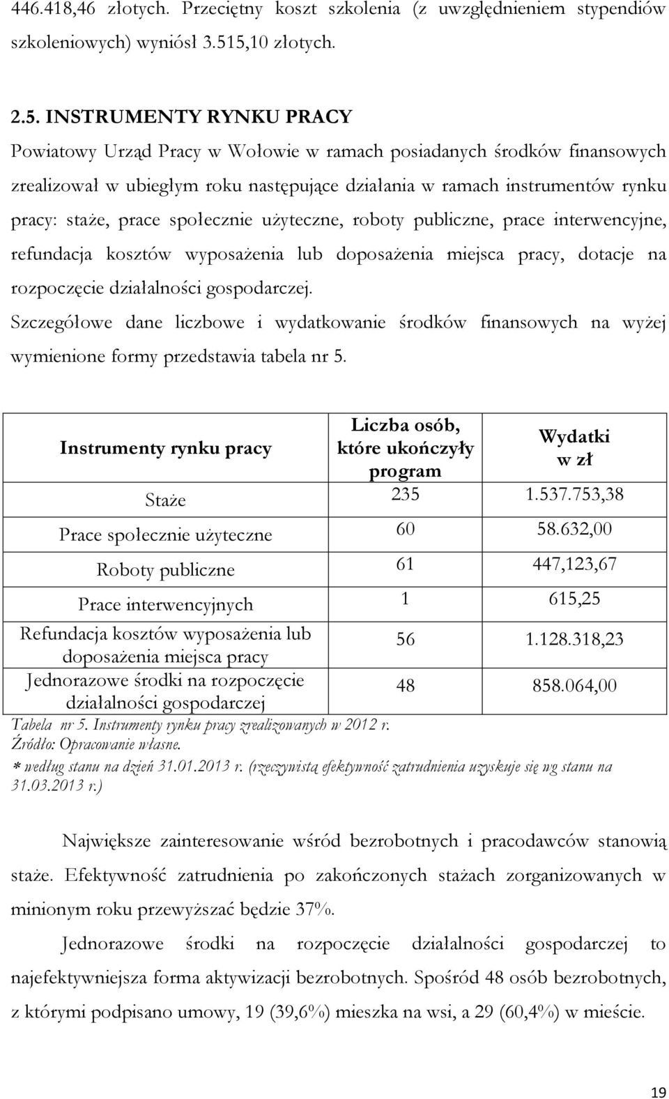 społecznie użyteczne, roboty publiczne, prace interwencyjne, refundacja kosztów wyposażenia lub doposażenia miejsca pracy, dotacje na rozpoczęcie działalności gospodarczej.