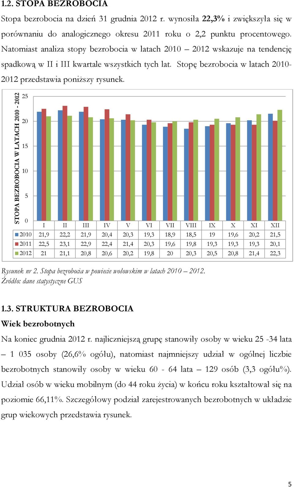 Natomiast analiza stopy bezrobocia w latach 2010 2012 wskazuje na tendencję spadkową w II i III kwartale wszystkich tych lat. Stopę bezrobocia w latach 2010-2012 przedstawia poniższy rysunek.