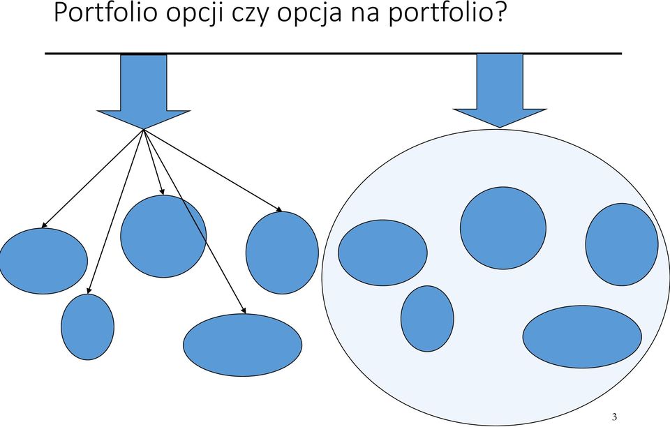 opcja na