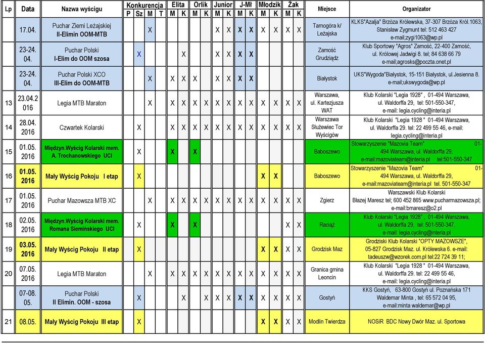 Trochanowskiego UCI Mały Wyścig Pokoju I etap Puchar Mazowsza MTB XC Międzyn.Wyścig Kolarski mem. Romana Siemińskiego UCI Mały Wyścig Pokoju II etap Legia MTB Maraton Puchar Polski II Elimin.
