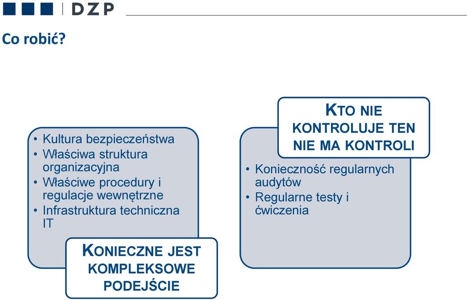 procedury i regulacje wewnętrzne Infrastruktura techniczna IT KTO