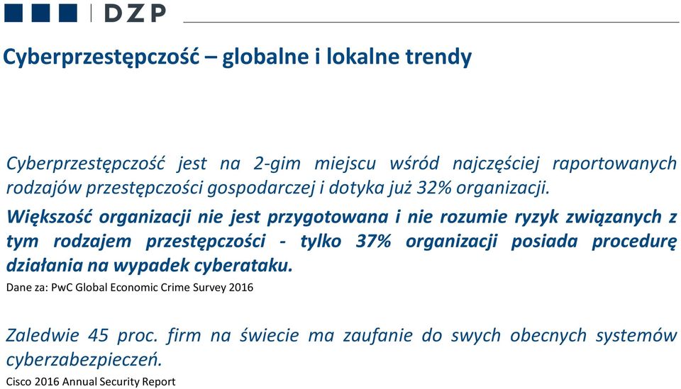 Większośd organizacji nie jest przygotowana i nie rozumie ryzyk związanych z tym rodzajem przestępczości - tylko 37% organizacji