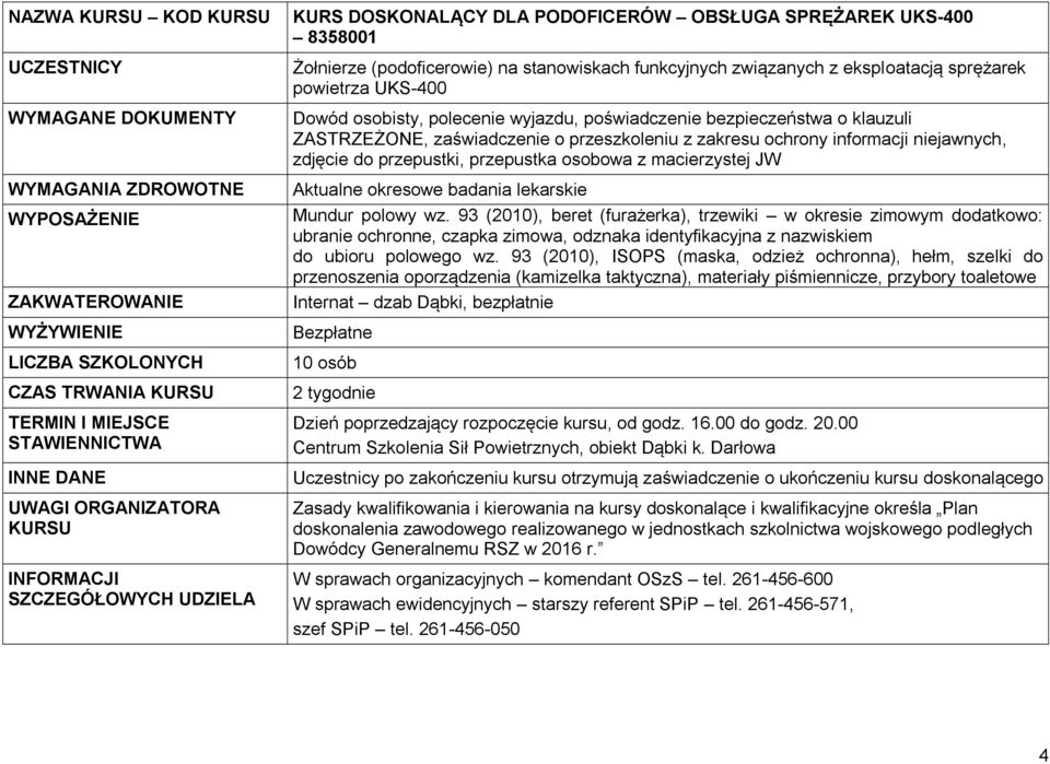 przepustka osobowa z macierzystej JW ubranie ochronne, czapka zimowa, odznaka identyfikacyjna z nazwiskiem do ubioru polowego wz.