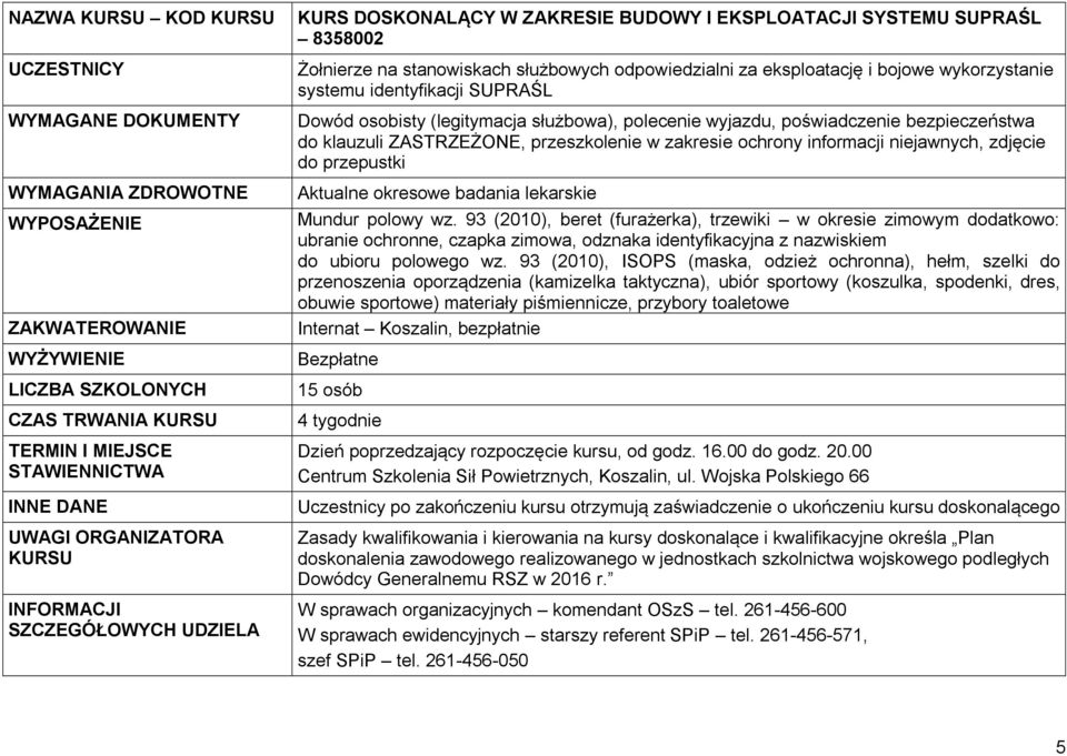 informacji niejawnych, zdjęcie do przepustki ubranie ochronne, czapka zimowa, odznaka identyfikacyjna z nazwiskiem do ubioru polowego wz.