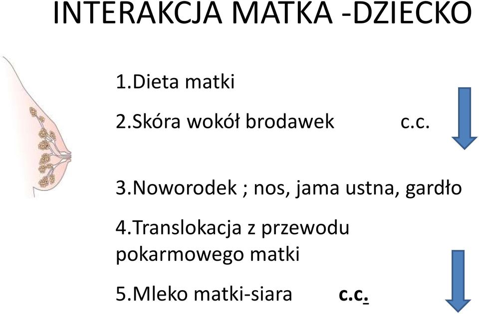 Noworodek ; nos, jama ustna, gardło 4.