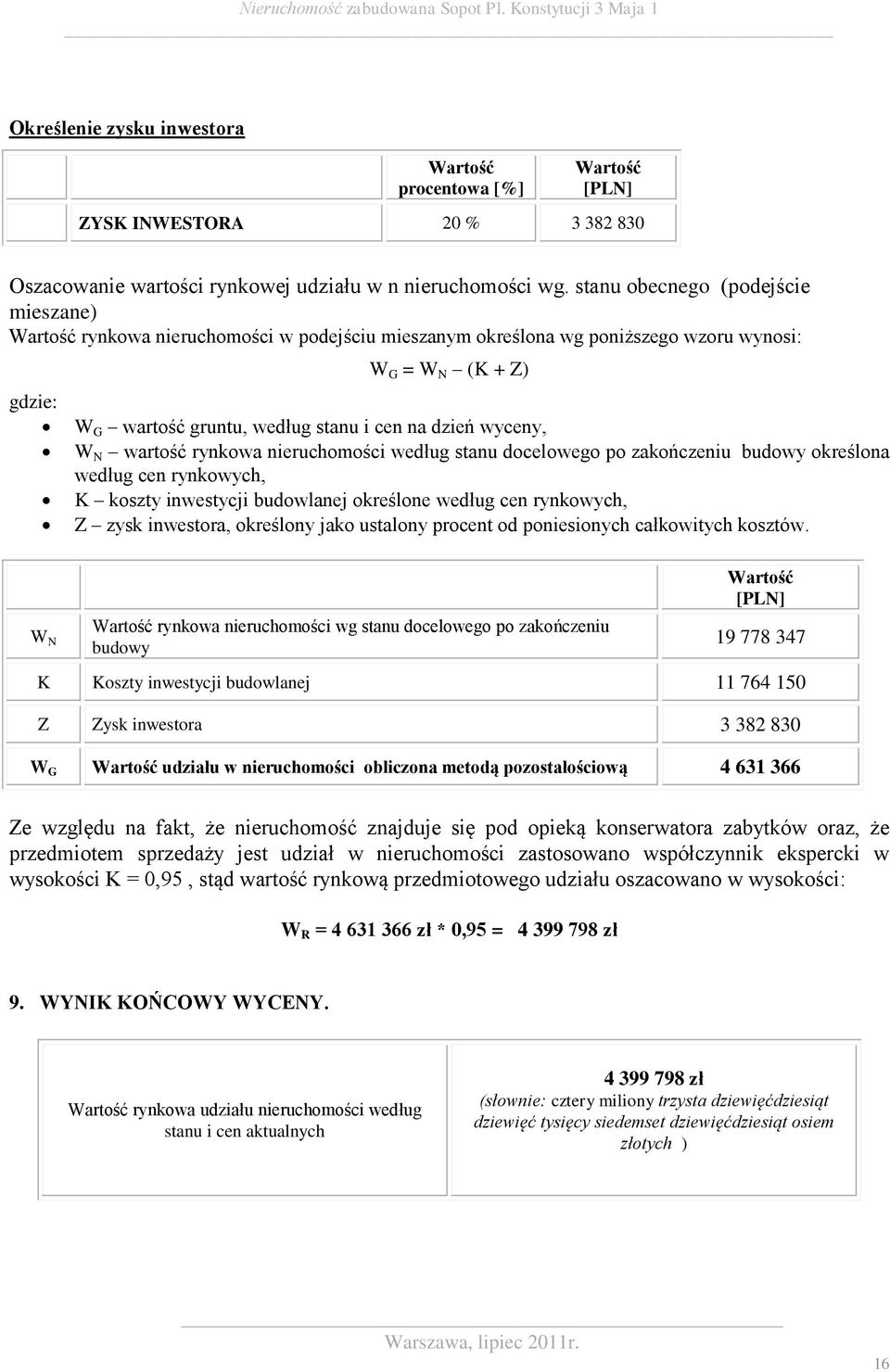 dzień wyceny, W N wartość rynkowa nieruchomości według stanu docelowego po zakończeniu budowy określona według cen rynkowych, K koszty inwestycji budowlanej określone według cen rynkowych, Z zysk