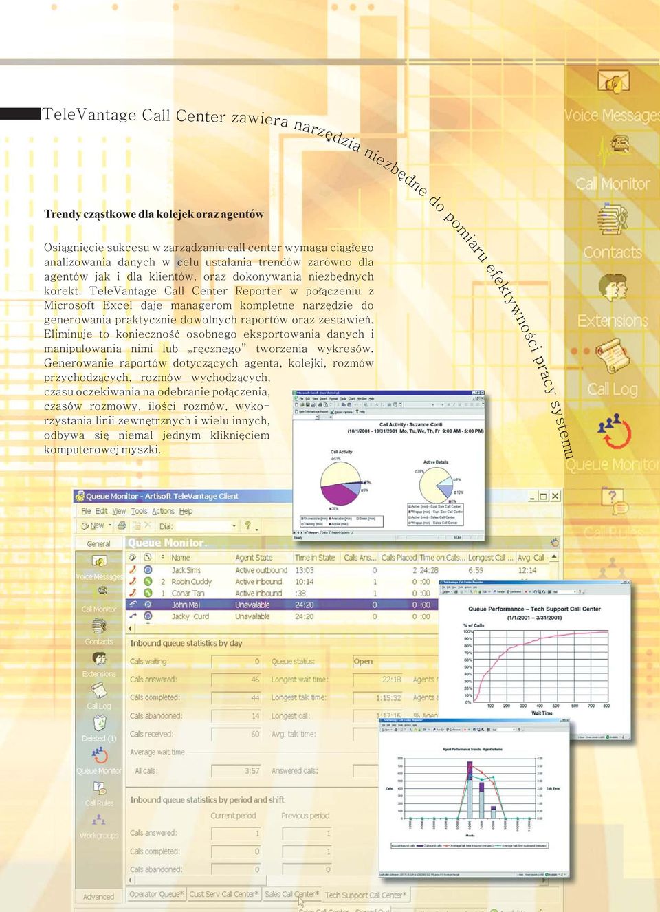 TeleVantage Call Center Reporter w po³¹czeniu z Microsoft Excel daje managerom kompletne narzêdzie do generowania praktycznie dowolnych raportów oraz zestawieñ.