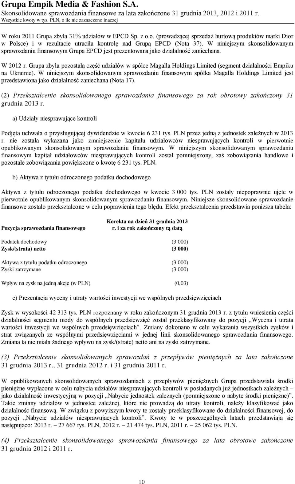 Grupa zbyła pozostałą część udziałów w spółce Magalla Holdings Limited (segment działalności Empiku na Ukrainie).