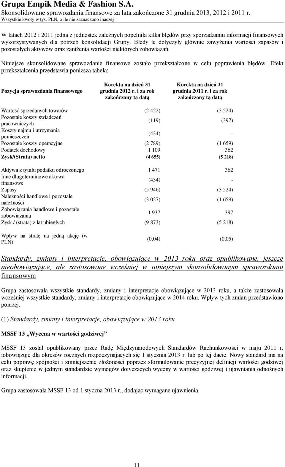 Niniejsze skonsolidowane sprawozdanie finansowe zostało przekształcone w celu poprawienia błędów.