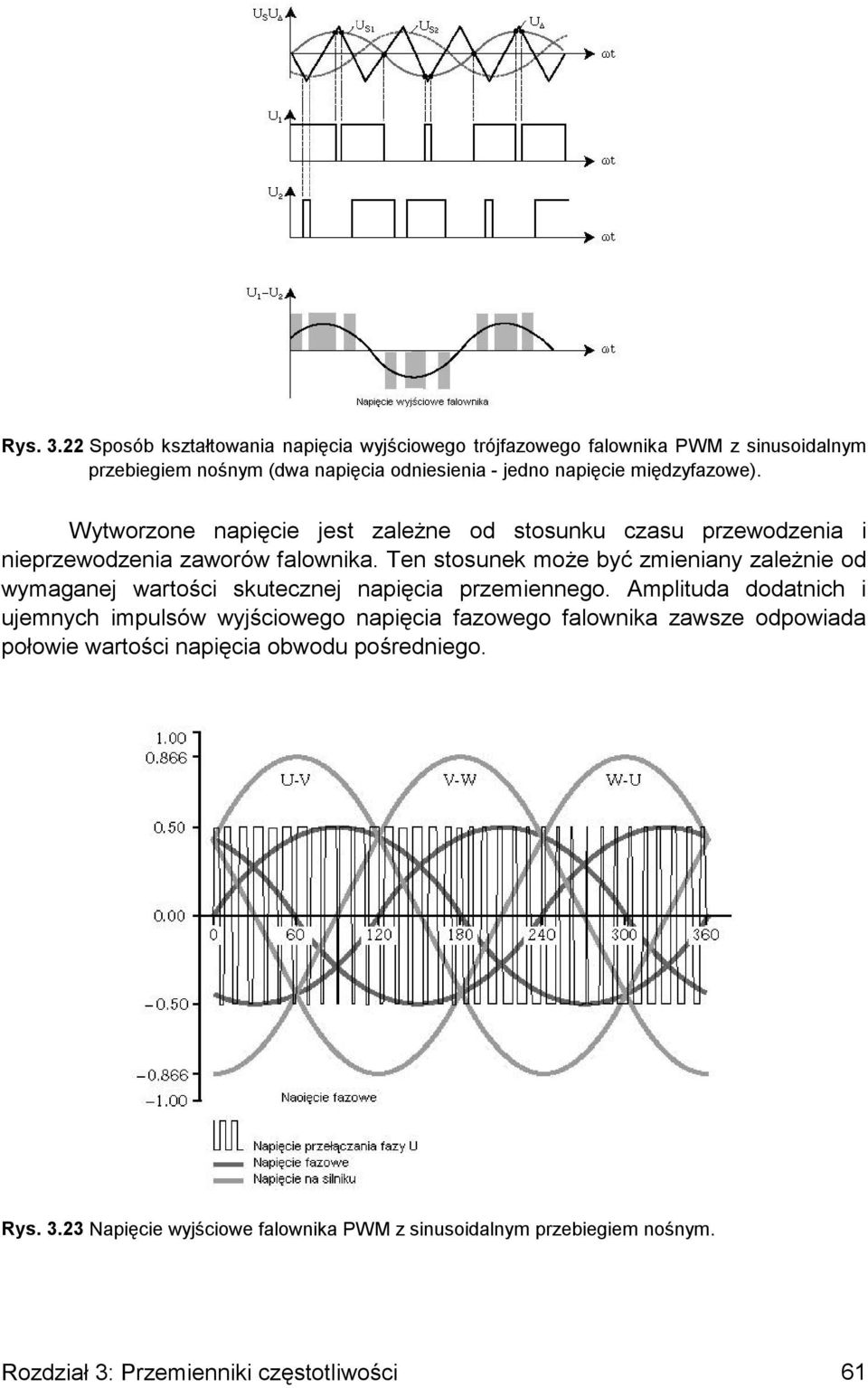 międzyfazowe). Wytworzone napięcie jest zależne od stosunku czasu przewodzenia i nieprzewodzenia zaworów falownika.