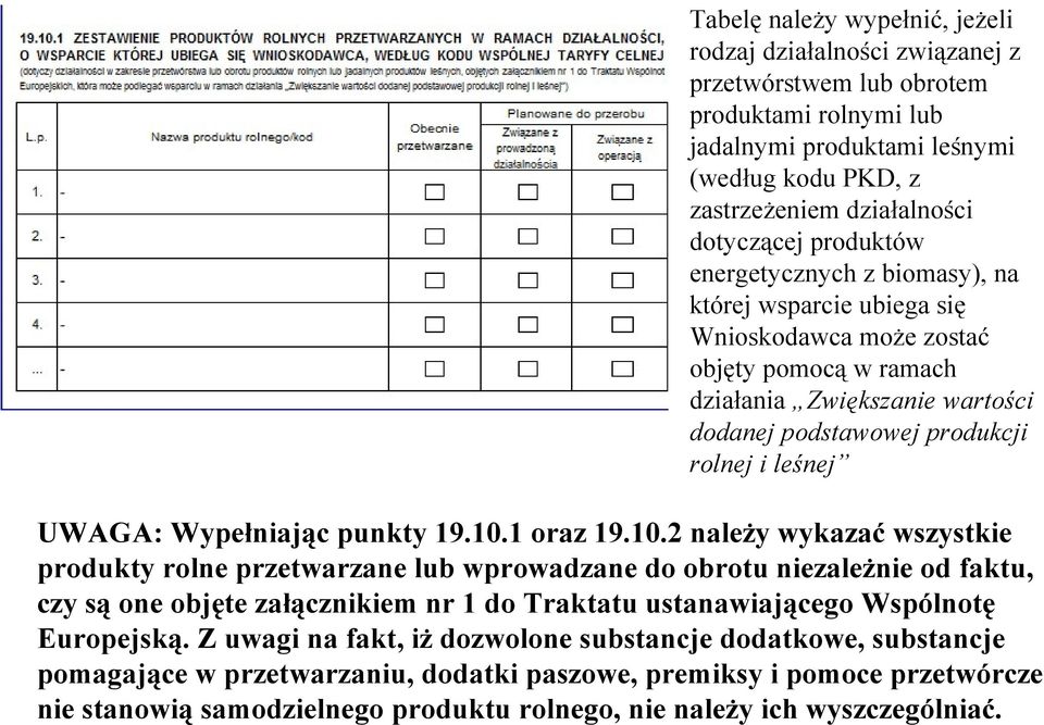 Wypełniając punkty 19.10.