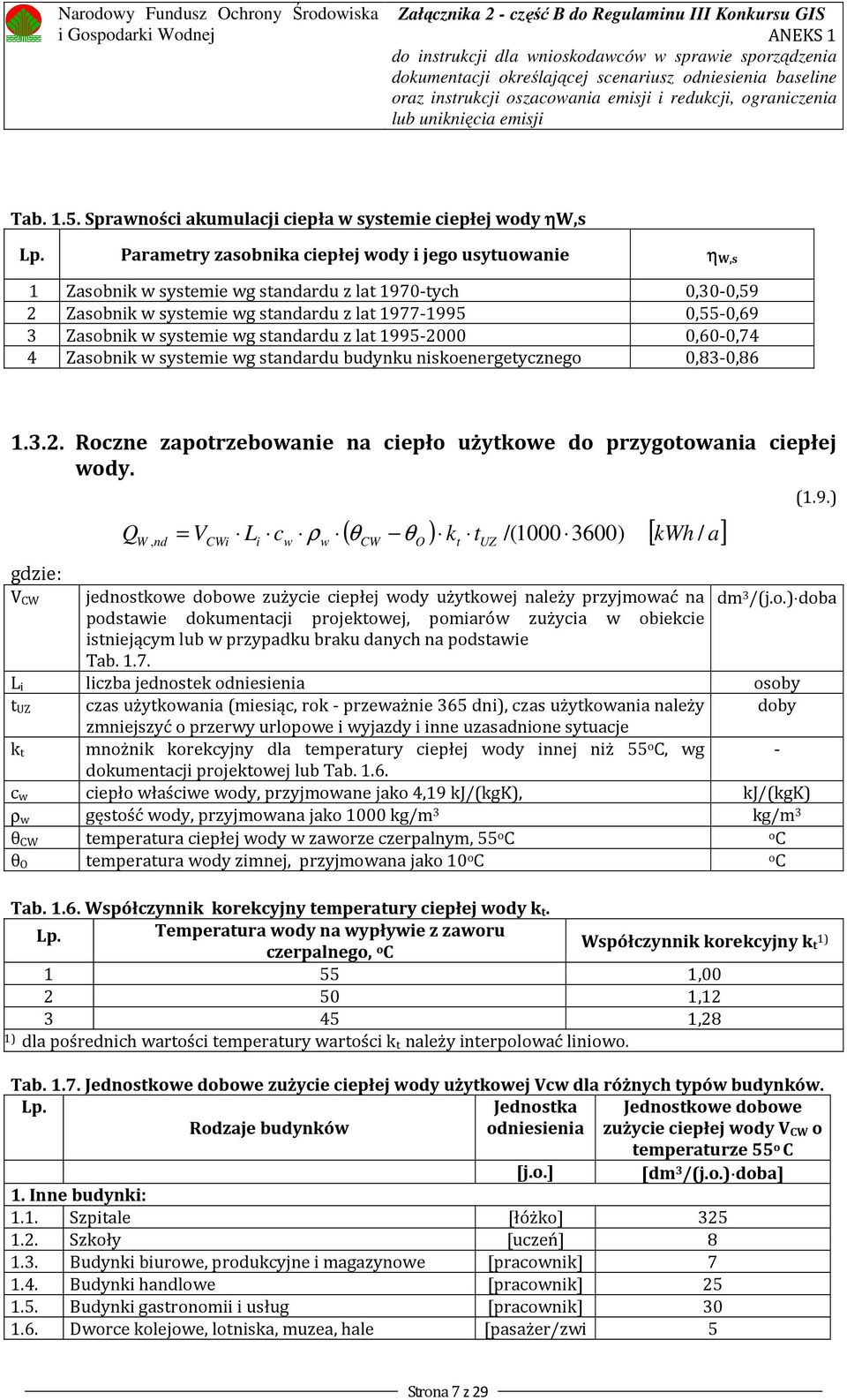 standardu z lat 1995-2000 060-074 4 Zasobnik w systemie wg standardu budynku niskoenergetycznego 08-086 1..2. Roczne zapotrzebowanie na ciepło użytkowe do przygotowania ciepłej wody.