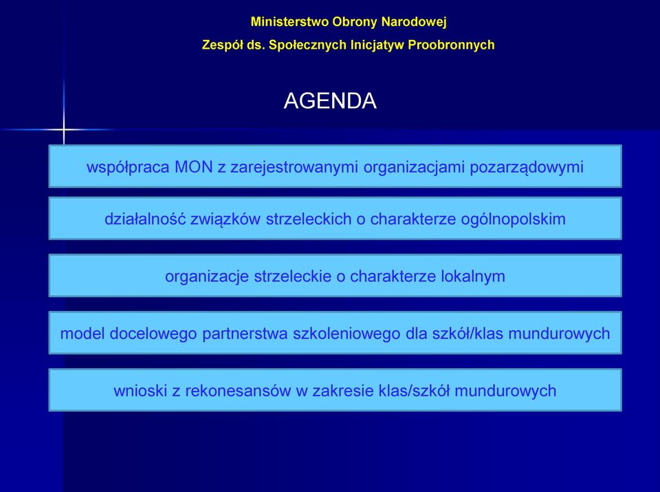 strzeleckie o charakterze lokalnym model docelowego partnerstwa