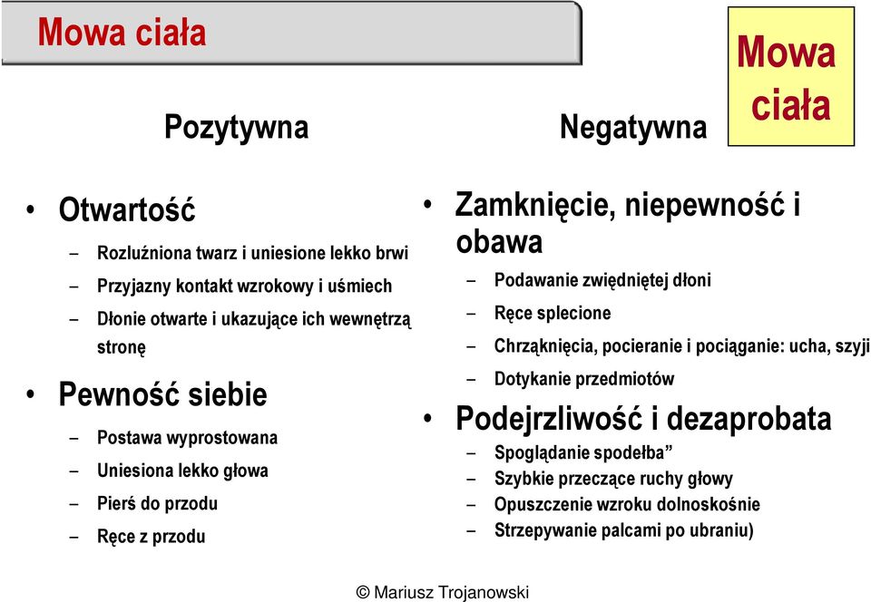 Zamknięcie, niepewność i obawa Podawanie zwiędniętej dłoni Ręce splecione Chrząknięcia, pocieranie i pociąganie: ucha, szyji Dotykanie