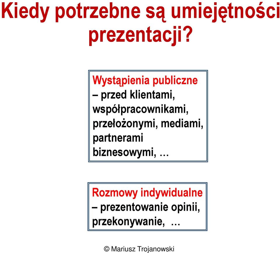 współpracownikami, przełożonymi, mediami,